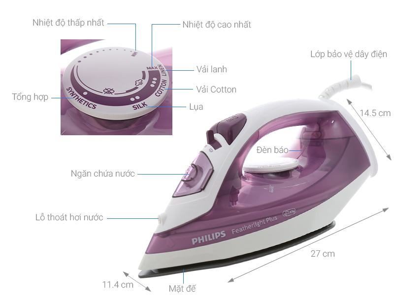 Đa dạng về mẫu mã