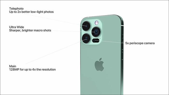 iPhone 15 Pro Max có một ống kính tiềm năng hoàn toàn mới