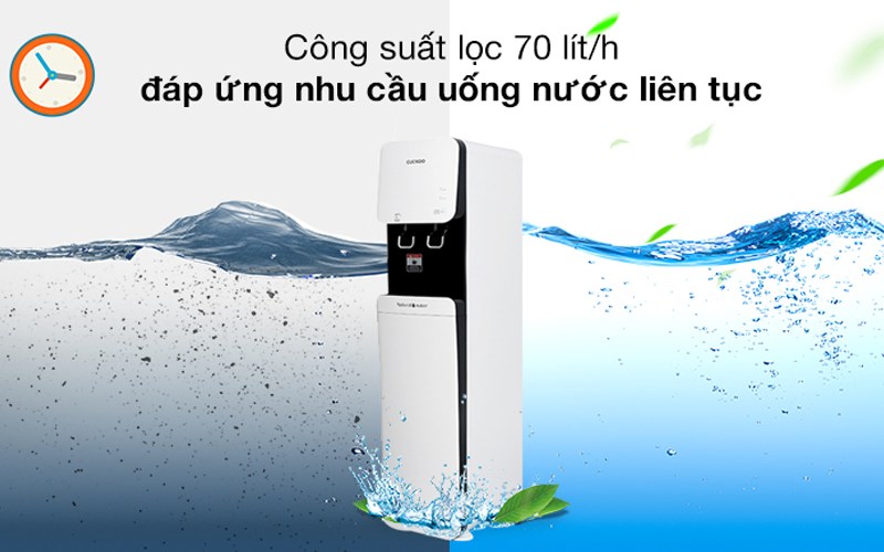 Máy lọc nước